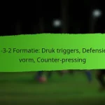 Tactische Analyse: Effectiviteit van standaardsituaties, Defensieve organisatie, Aanvalstrategieën