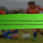 Tactische Analyse: Effectiviteit van standaardsituaties, Defensieve organisatie, Aanvalstrategieën
