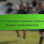 4-1-3-2 Formatie: Organisatie van standaardsituaties, Beheer van de defensieve lijn, Controle op het middenveld