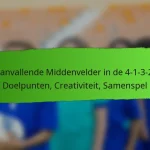 Tactische Analyse: Zwaktes van de tegenstander, Aanpassingen in het spelplan, Aanpassingsvermogen van de formatie