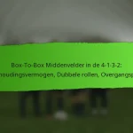 4-1-3-2 Formatie: Aanvallende bewegingen, Defensieve verantwoordelijkheden, Spelersrotaties