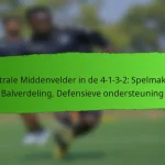Vervangende Middenvelder in de 4-1-3-2: Tactische wijzigingen, Verse benen, Invloed op het spel