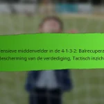 Shadow Striker in de 4-1-3-2: Laatste runs, Doelpunten, Positionering