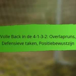 Tactische Analyse: Sterktes van de formatie, Zwaktes, Tactische evolutie