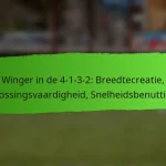 4-1-3-2 Formatie: Organisatie van standaardsituaties, Beheer van de defensieve lijn, Controle op het middenveld